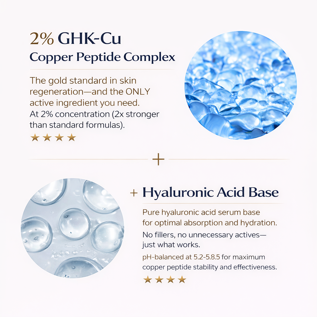 The Anti-Aging Peptide Discovered in Young Blood. Now in a Bottle.